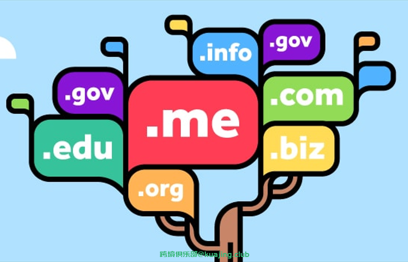 域名怎么购买和解析,国内外域名购买平台整理